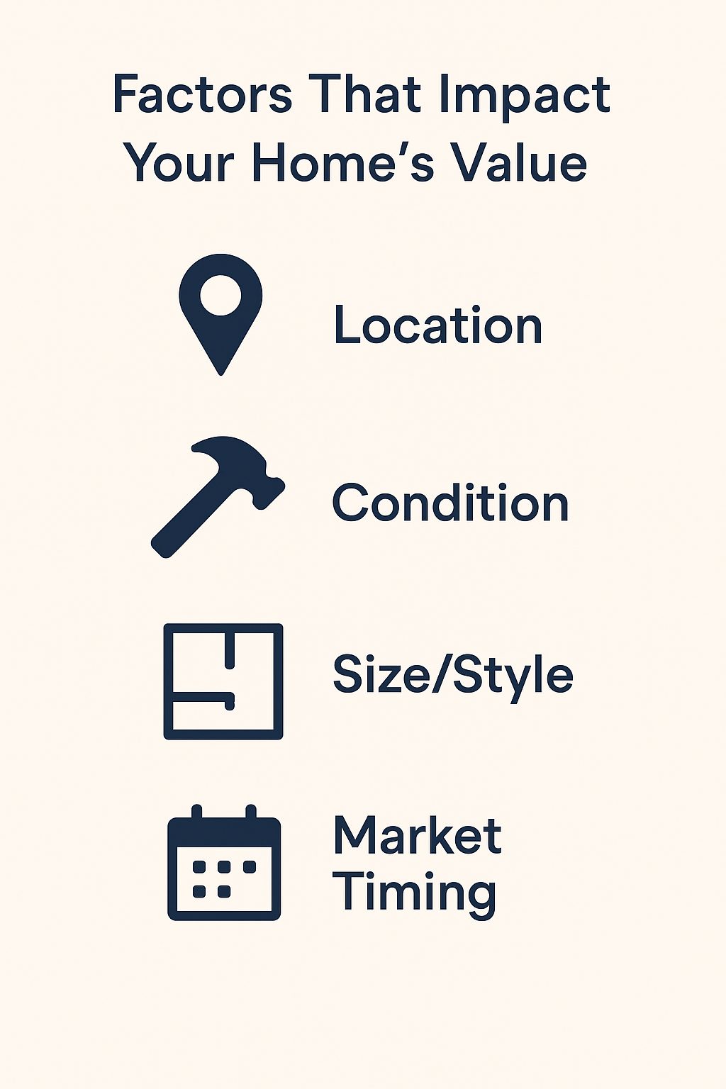 Factors that affect home value: location, condition, size, timing